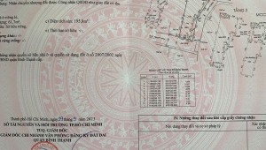 Bán nhà 106/7 Nguyên Hồng Phường 11 Quận Bình Thạnh