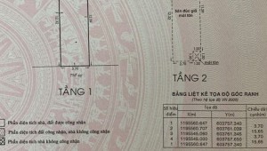 Bán nhà 107/5/2 Ngô Đức Kế Phường 12 Quận Bình Thạnh