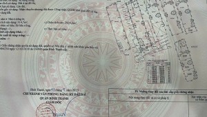 Bán nhà 217/8-217/10 Nơ Trang Long Phường 12 Quận Bình Thạnh