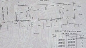 Bán nhà 195/12 Điện Biên Phủ Phường 15 Quận Bình Thạnh