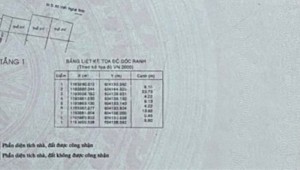 Bán nhà 202 Phan Văn Hân Phường 17 Quận Bình Thạnh