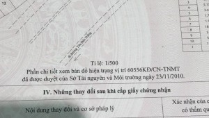 Bán nhà 6 Mê Linh Phường 19 Quận Bình Thạnh