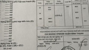 Bán nhà 165-167-167/1 Bùi Đình Túy Phường 24 Quận Bình Thạnh