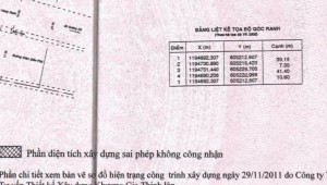 Bán nhà 467 Điện Biên Phủ Phường 25 Quận Bình Thạnh