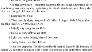 Bán nhà 561 Điện Biên Phủ Phường 25 Quận Bình Thạnh