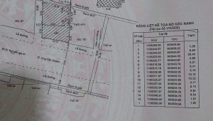 Bán nhà 99 Ung Văn Khiêm Phường 25 Quận Bình Thạnh