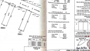 Bán nhà 369/7 Đinh Bộ Lĩnh Phường 26 Quận Bình Thạnh