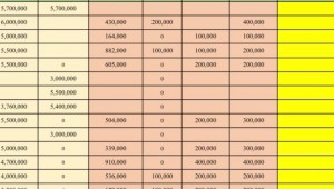 Bán nhà 765/71/18 Xô Viết Nghệ Tĩnh Phường 26 Quận Bình Thạnh