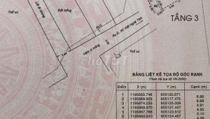 Bán nhà 643/41P Xô Viết Nghệ Tĩnh Phường 26 Quận Bình Thạnh