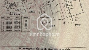 Bán nhà 166 Số 20 Phường 5 Quận Gò Vấp