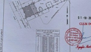 Bán nhà 452 Dương Quảng Hàm Phường 5 Quận Gò Vấp