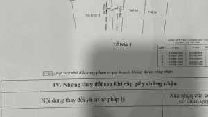 Bán nhà 566/80/3 Nguyễn Thái Sơn Phường 5 Quận Gò Vấp