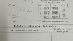 Bán nhà 740-742 Quang Trung Phường 7 Quận Gò Vấp