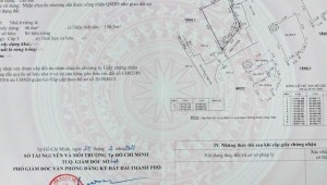 Bán nhà 170/12 Phạm Ngũ Lão Phường 7 Quận Gò Vấp