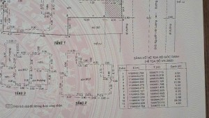 Bán nhà 309 Thống Nhất Phường 11 Quận Gò Vấp