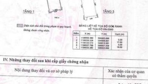 Bán nhà 297/23/6 Phan Huy Ích Phường 14 Quận Gò Vấp