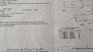Bán nhà 60/15K Phạm Văn Chiêu Phường 14 Quận Gò Vấp