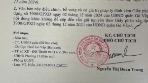 Bán nhà 778/22/42 Thống Nhất Phường 15 Quận Gò Vấp