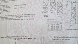 Bán nhà 212/4 Nguyễn Oanh Phường 17 Quận Gò Vấp