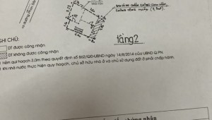 Bán nhà 181/61/23 Phan Đăng Lưu Phường 1 Quận Phú Nhuận