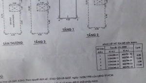 Bán nhà 14 Hoa Lài Phường 2 Quận Phú Nhuận