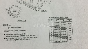 Bán nhà 390/34 Nguyễn Kiệm Phường 3 Quận Phú Nhuận