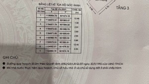Bán nhà 536 Phan Xích Long Phường 3 Quận Phú Nhuận