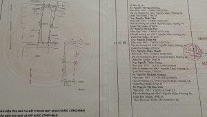 Bán nhà 694/1 Nguyễn Kiệm Phường 4 Quận Phú Nhuận