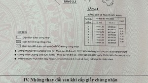 Bán nhà 55 Thích Quảng Đức Phường 4 Quận Phú Nhuận