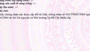 Bán nhà 40B2 Nguyễn Văn Đậu Phường 5 Quận Phú Nhuận