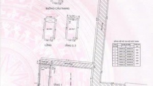 Bán nhà 38/31 Nguyễn Công Hoan Phường 7 Quận Phú Nhuận