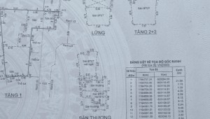 Bán nhà 7I Phan Đăng Lưu Phường 7 Quận Phú Nhuận