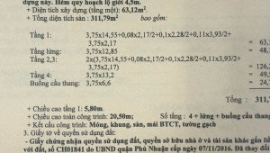 Bán nhà 115/10 Nguyễn Công Hoan Phường 7 Quận Phú Nhuận