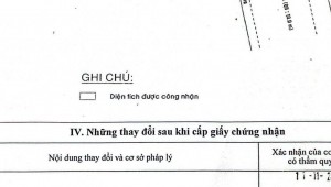 Bán nhà 197/2 Trần Kế Xương Phường 7 Quận Phú Nhuận