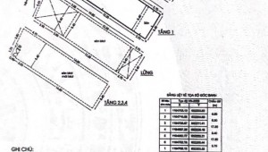 Bán nhà 2025-09-28 00:00:00 Phan Tây Hồ Phường 7 Quận Phú Nhuận