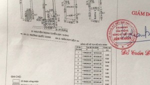 Bán nhà 172 Nguyễn Trọng Tuyển Phường 8 Quận Phú Nhuận