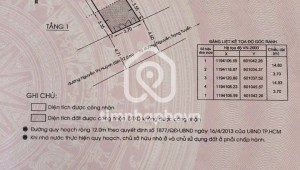 Bán nhà 24C Nguyễn Thị Huỳnh Phường 8 Quận Phú Nhuận