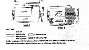 Bán nhà 2025-01-14 00:00:00 Đào Duy Anh Phường 9 Quận Phú Nhuận