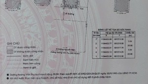 Bán nhà 106 Hoàng Văn Thụ Phường 9 Quận Phú Nhuận