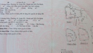 Bán nhà 2025-03-12 00:00:00 Hoàng Diệu Phường 10 Quận Phú Nhuận