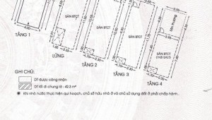 Bán nhà 251/5B Nguyễn Văn Trỗi Phường 10 Quận Phú Nhuận