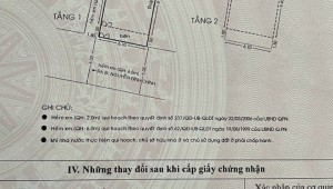 Bán nhà 193/21 Nguyễn Đình Chính Phường 11 Quận Phú Nhuận