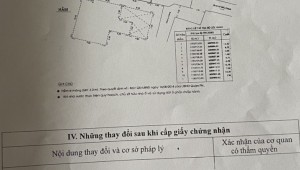 Bán nhà 48/52 Hồ Biểu Chánh Phường 11 Quận Phú Nhuận