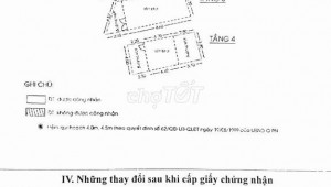 Bán nhà 151/54a Huỳnh Văn Bánh Phường 11 Quận Phú Nhuận