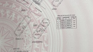 Bán nhà 489A/23/31 Huỳnh Văn Bánh Phường 13 Quận Phú Nhuận