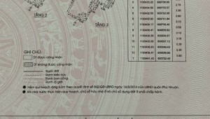 Bán nhà 62/2b Lê Văn Sỹ Phường 13 Quận Phú Nhuận