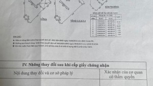 Bán nhà 39A Trần Khắc Chân Phường 15 Quận Phú Nhuận