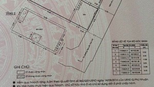 Bán nhà 38/6Q Nguyễn Văn Trỗi Phường 15 Quận Phú Nhuận