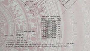 Bán nhà 54-56 Nguyễn Đình Chính Phường 15 Quận Phú Nhuận