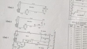 Bán nhà 343/62 Nguyễn Trọng Tuyển Phường 1 Quận Tân Bình